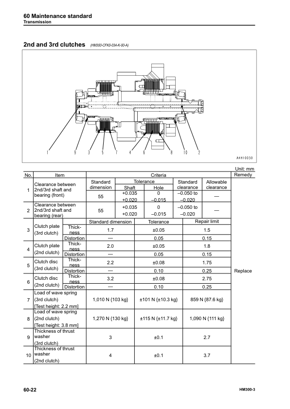 Komatsu HM300-3 Dump Truck Workshop Manual SN 3001 and UP - Image 15