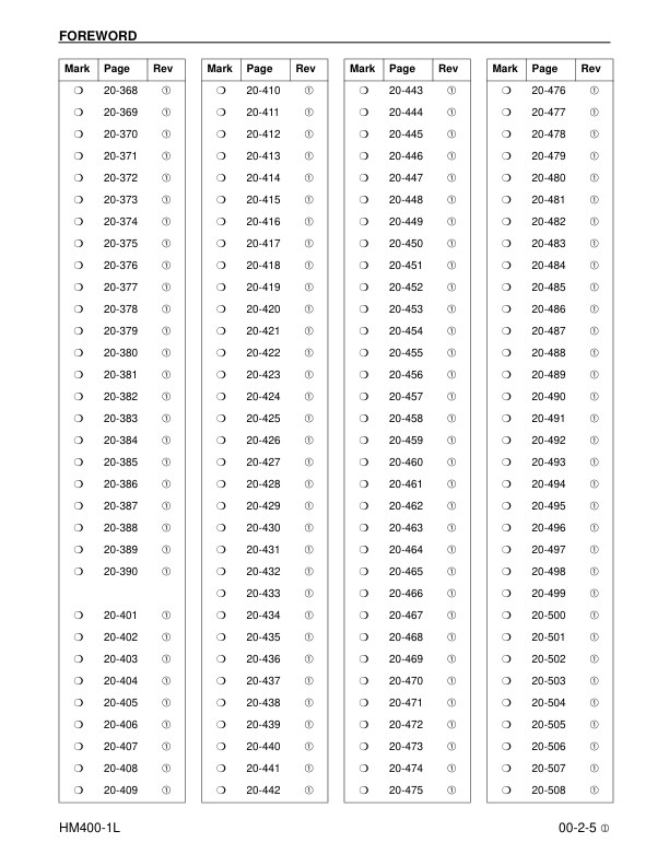 Komatsu HM400-1L Dump Truck Workshop Manual SN A10001 and UP - Image 10