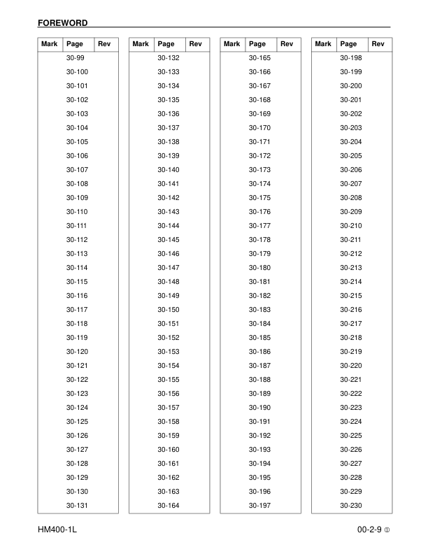 Komatsu HM400-1L Dump Truck Workshop Manual SN A10001 and UP - Image 4