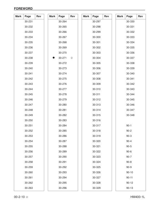 Komatsu HM400-1L Dump Truck Workshop Manual SN A10001 and UP - Image 5