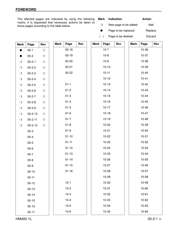 Komatsu HM400-1L Dump Truck Workshop Manual SN A10001 and UP - Image 6