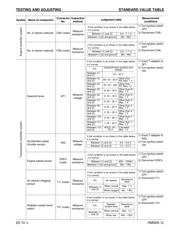 Komatsu HM400-1L Dump Truck Workshop Manual SN A10001 and UP - Image 19