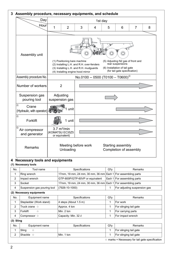 Komatsu HM400-2 Dump Truck Field Assembly Manual - Image 8