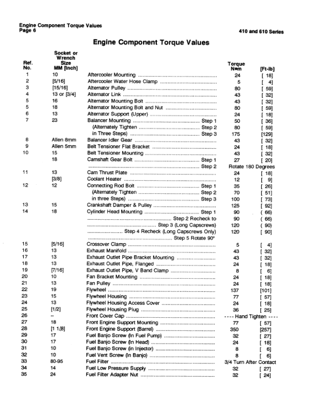 Komatsu KDC 410 610 Series Diesel Engine Specification Manual - Image 5
