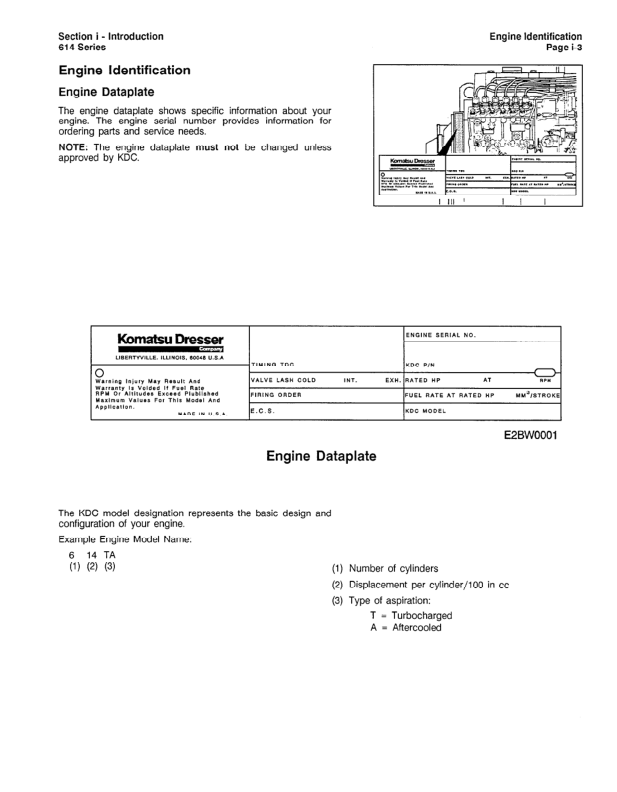 Komatsu KDC 614 Series Diesel Repair Manual 1991 Series CEBM614AR0 - Image 8