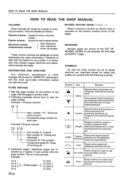Komatsu PC05-6 PC07-1 PC10-6 PC15-2 Excavator Workshop Manual SN 11301 10001 10501 and UP - Image 10