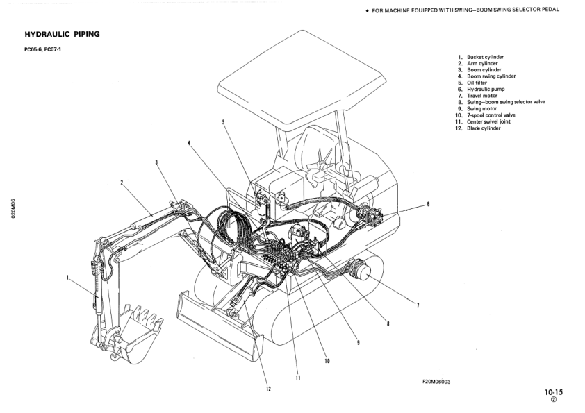 Komatsu PC05-6 PC07-1 PC10-6 PC15-2 Excavator Workshop Manual SN 11301 10001 10501 and UP - Image 16
