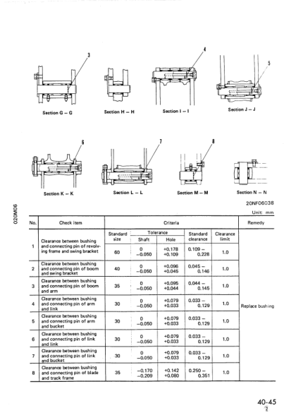 Komatsu PC05-6 PC07-1 PC10-6 PC15-2 Excavator Workshop Manual SN 11301 10001 10501 and UP - Image 15
