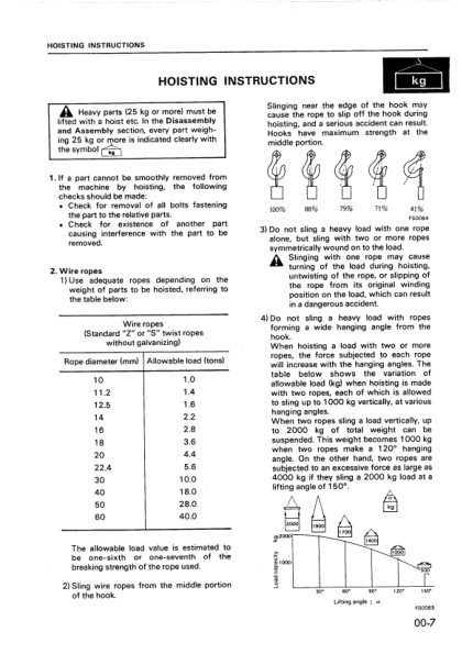 Komatsu PC05-6 PC07-1 PC10-6 PC15-2 Excavator Workshop Manual SN 11301 10001 10501 and UP - Image 11