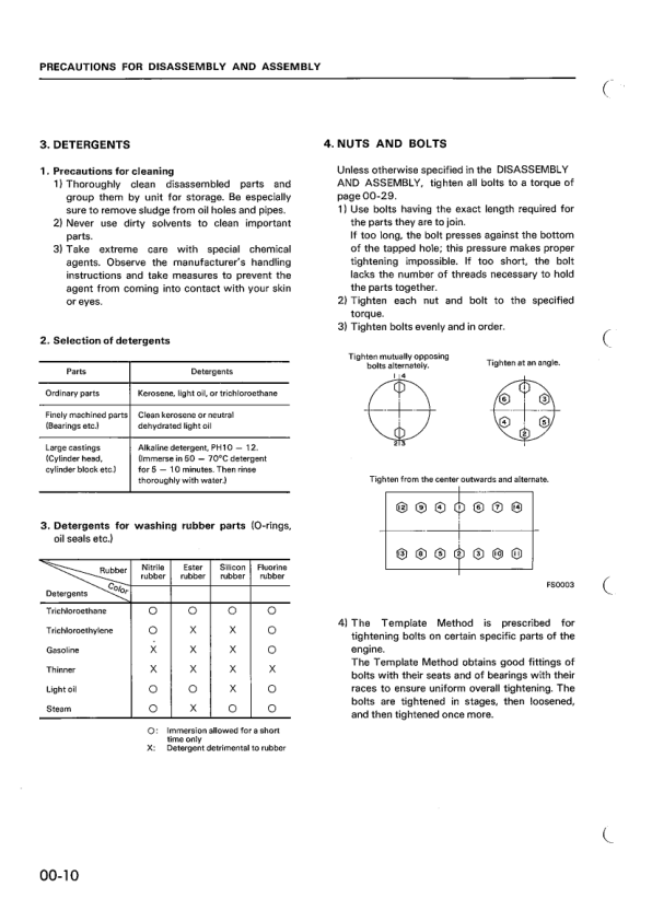 Komatsu PC100-100L-2 PC120-2 Excavator Workshop Manual SN 13001 11001 14001 and UP - Image 4