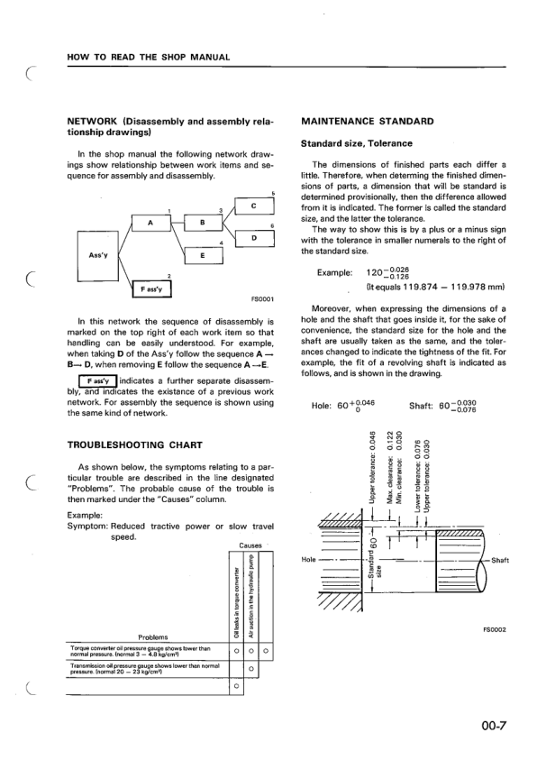 Komatsu PC100-100L-2 PC120-2 Excavator Workshop Manual SN 13001 11001 14001 and UP - Image 12
