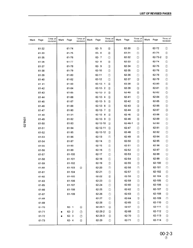 Komatsu PC1000-1 LC-1 SE-1 SP-1 Excavator Workshop Manual SN 10001 and UP - Image 9