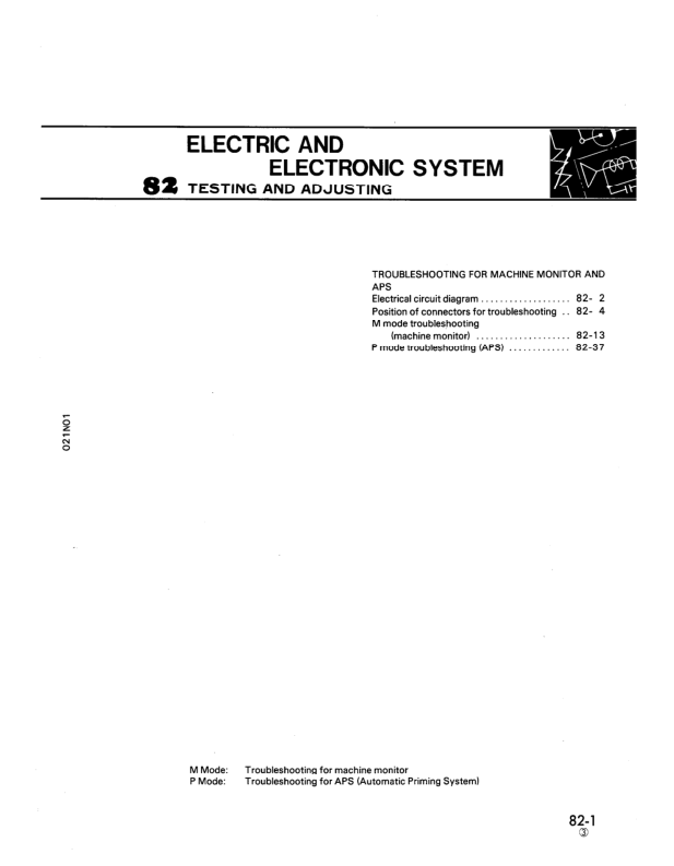 Komatsu PC1000-1 LC-1 SE-1 SP-1 Excavator Workshop Manual SN 10001 and UP - Image 22