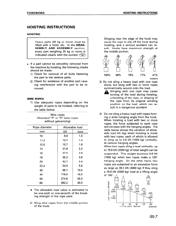 Komatsu PC1000-1 LC-1 SE-1 SP-1 Excavator Workshop Manual SN 10001 and UP - Image 5
