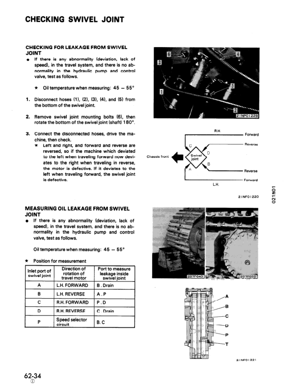 Komatsu PC1000-1 LC-1 SE-1 SP-1 Excavator Workshop Manual SN 10001 and UP - Image 20