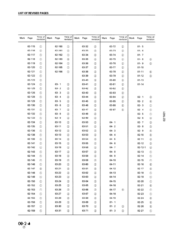 Komatsu PC1000-1 LC-1 SE-1 SP-1 Excavator Workshop Manual SN 10001 and UP - Image 10