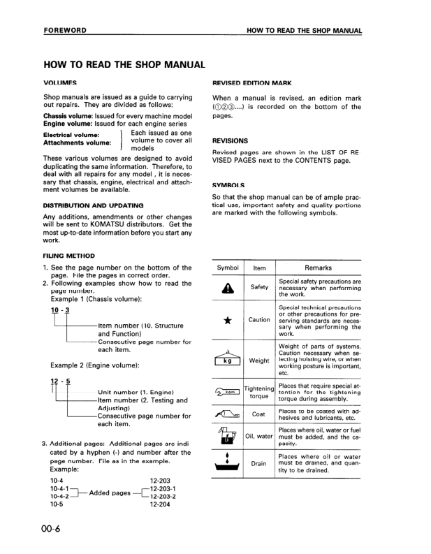 Komatsu PC1000-1 LC-1 SE-1 SP-1 Excavator Workshop Manual SN 10001 and UP - Image 4