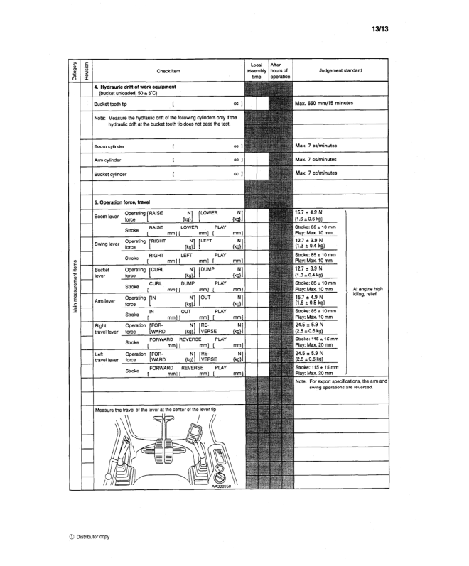 Komatsu PC1100-6 SP-6 LC-6 Excavator Field Assembly Instruction SN 10001 and UP - Image 9