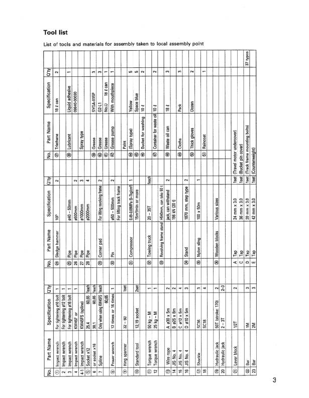 Komatsu PC1100-6 SP-6 LC-6 Excavator Field Assembly Instruction SN 10001 and UP - Image 7