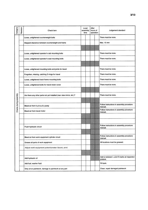 Komatsu PC1250-7 LC-7 SP-7 Excavator Workshop Manual SN 20001 and UP - Image 12