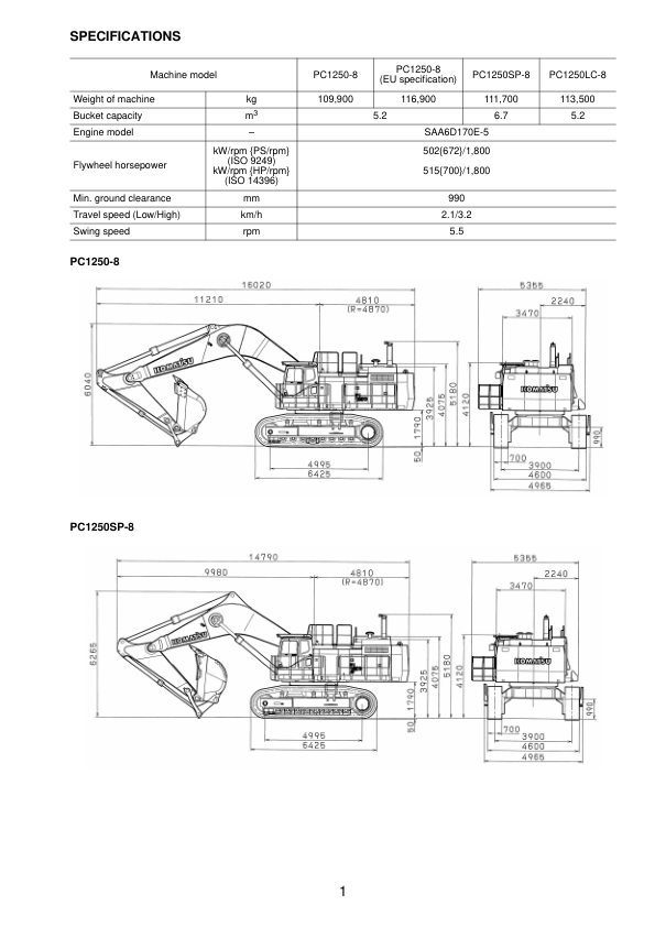 Komatsu PC1250-8 LC-8 SP-8 Excavator Workshop Manual SN 30001 and UP - Image 7
