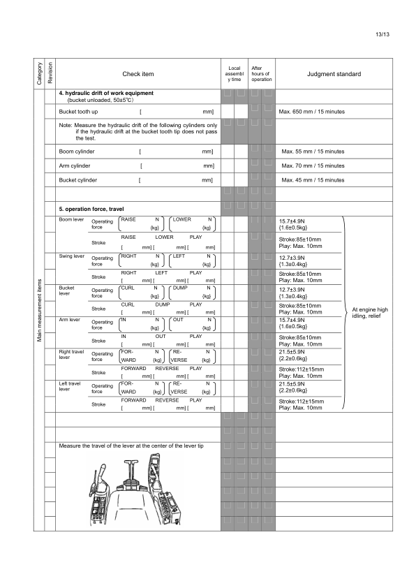Komatsu PC1250-8 LC-8 SP-8 Excavator Workshop Manual SN 30001 and UP - Image 11