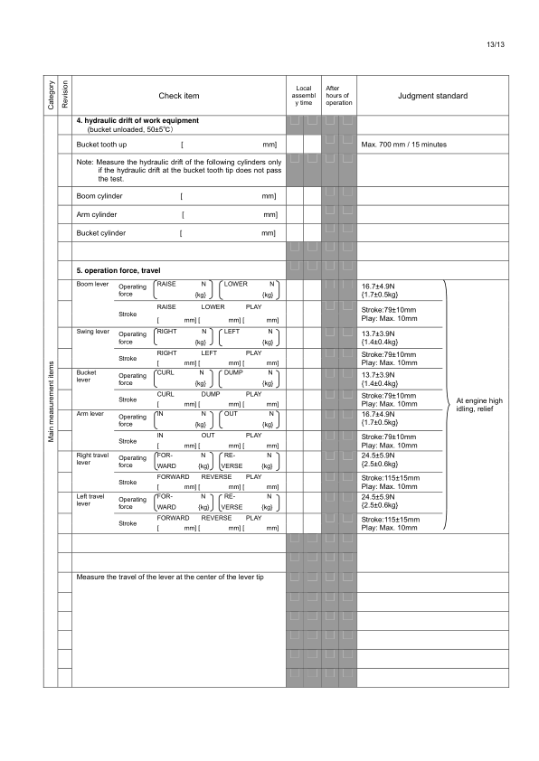Komatsu PC1250-8 LC-8 SP-8 Excavator Workshop Manual SN 30001 and UP - Image 12