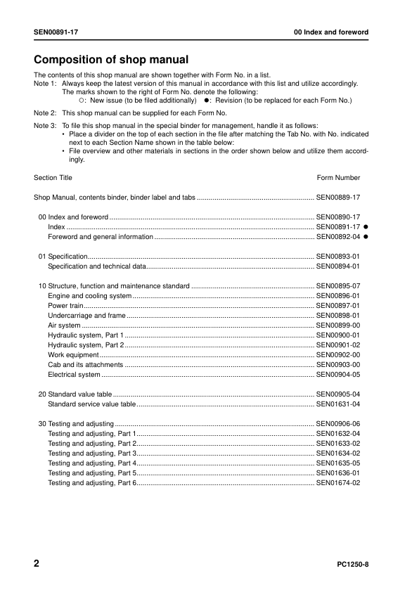 Komatsu PC1250-8 SP-8 LC-8 Excavator Workshop Manual SN 30001 and UP - Image 7