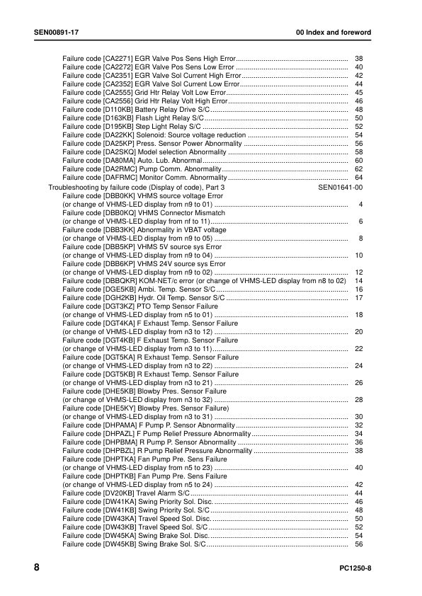 Komatsu PC1250-8 SP-8 LC-8 Excavator Workshop Manual SN 30001 and UP - Image 3