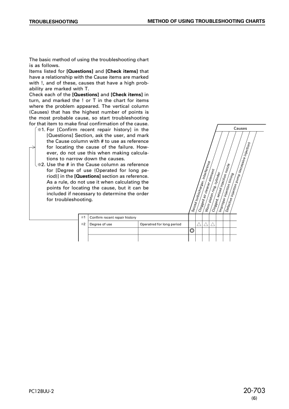 Komatsu PC128UU-2 Excavator Workshop Manual SN 5001 and UP - Image 17