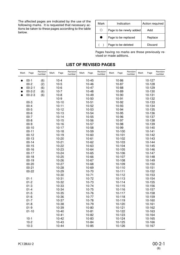 Komatsu PC128UU-2 Excavator Workshop Manual SN 5001 and UP - Image 6