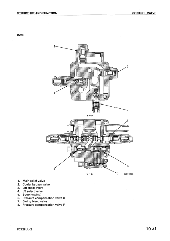 Komatsu PC128UU-2 Excavator Workshop Manual SN 5001 and UP - Image 20