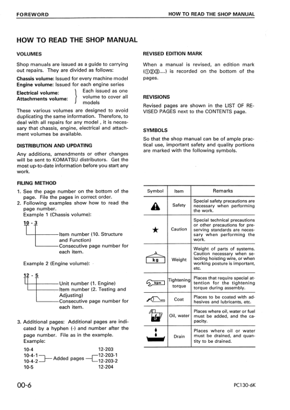 Komatsu PC130-6K PC150LGP-6K Excavator Workshop Manual SN K30001 K35001 and UP - Image 3