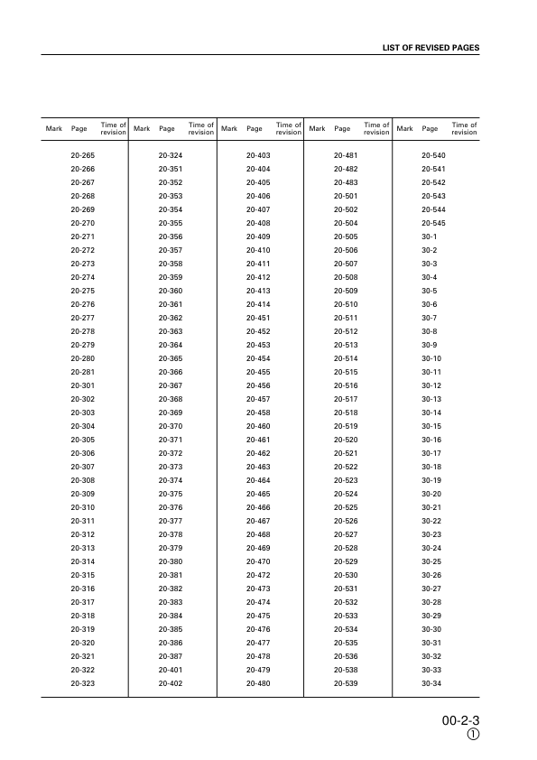 Komatsu PC130-6K PC150LGP-6K Excavator Workshop Manual SN K30001 K35001 and UP - Image 8