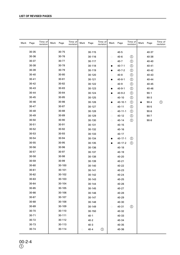 Komatsu PC130-6K PC150LGP-6K Excavator Workshop Manual SN K30001 K35001 and UP - Image 9