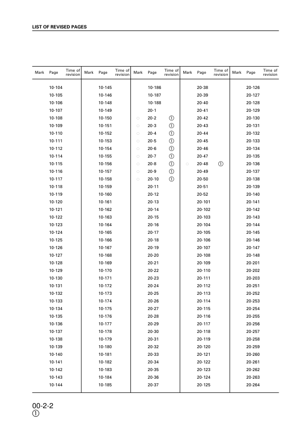 Komatsu PC130-6K PC150LGP-6K Excavator Workshop Manual SN K30001 K35001 and UP - Image 7