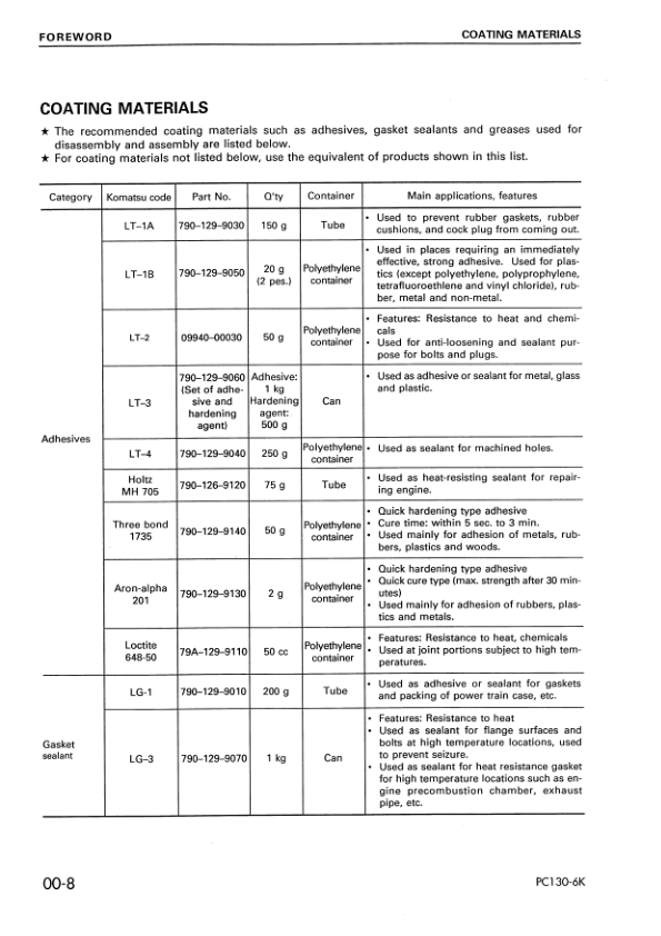 Komatsu PC130-6K PC150LGP-6K Excavator Workshop Manual SN K30001 K35001 and UP - Image 5