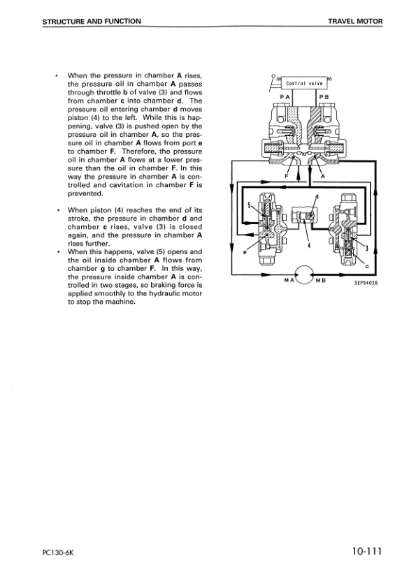 Komatsu PC130-6K PC150LGP-6K Excavator Workshop Manual SN K30001 K35001 and UP - Image 14