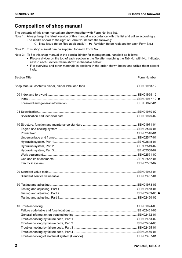 Komatsu PC138US-8 PC130USLC-8 Excavator Workshop Manual SN 20001 and UP - Image 7