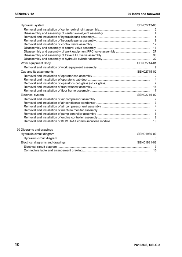 Komatsu PC138US-8 PC130USLC-8 Excavator Workshop Manual SN 20001 and UP - Image 5