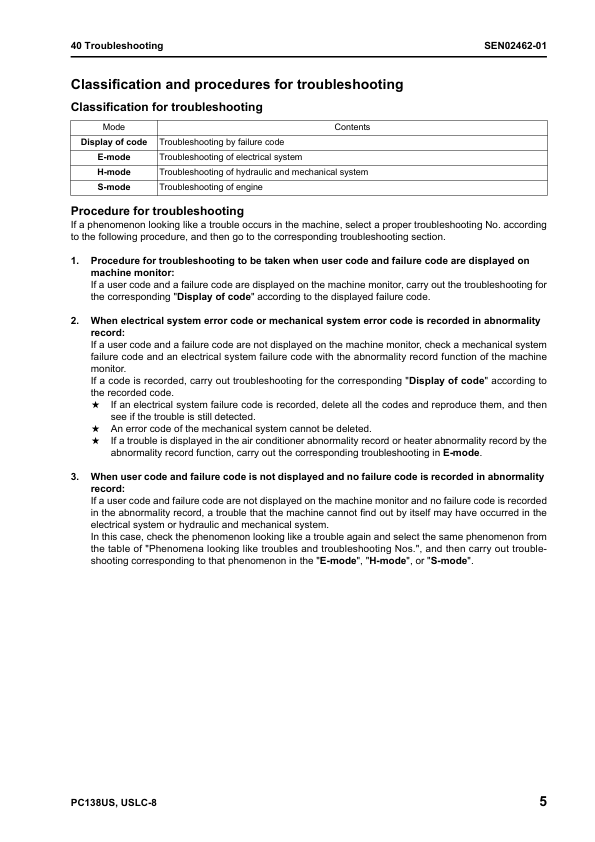 Komatsu PC138US-8 PC130USLC-8 Excavator Workshop Manual SN 20001 and UP - Image 16