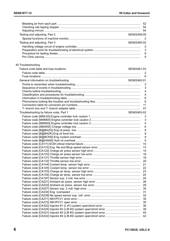 Komatsu PC138US-8 PC130USLC-8 Excavator Workshop Manual SN 20001 and UP - Image 10