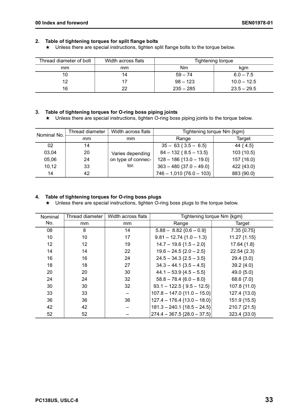 Komatsu PC138US-8 PC130USLC-8 Excavator Workshop Manual SN 20001 and UP - Image 17