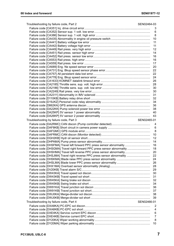 Komatsu PC138US-8 PC130USLC-8 Excavator Workshop Manual SN 20001 and UP - Image 11