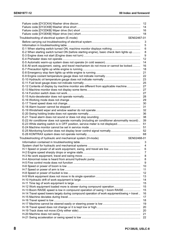 Komatsu PC138US-8 PC130USLC-8 Excavator Workshop Manual SN 20001 and UP - Image 3