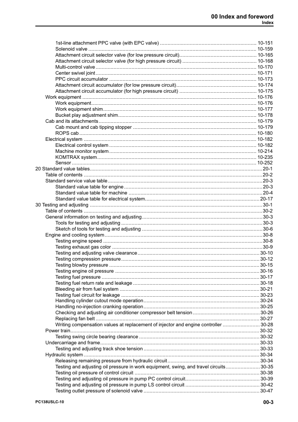 Komatsu PC138USLC-10 Excavator Workshop Manual SN 40001 and UP - Image 8