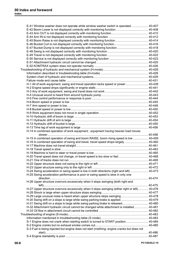 Komatsu PC138USLC-10 Excavator Workshop Manual SN 40001 and UP - Image 3
