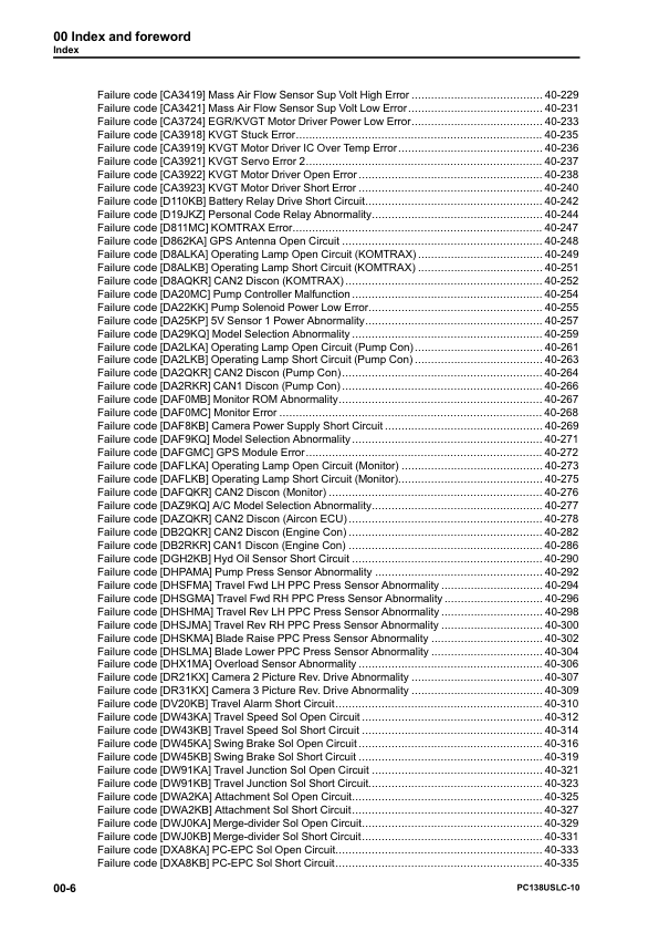 Komatsu PC138USLC-10 Excavator Workshop Manual SN 40001 and UP - Image 11