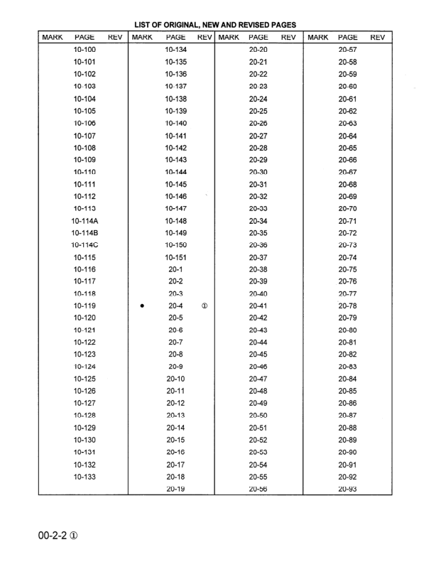 Komatsu PC150-6K PC150LC-6K Excavator Workshop Manual SN K30001 and UP - Image 6