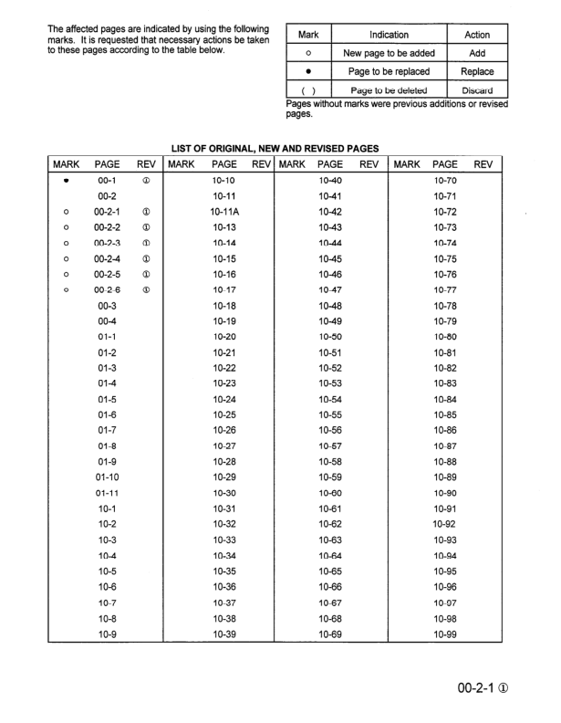 Komatsu PC150-6K PC150LC-6K Excavator Workshop Manual SN K30001 and UP - Image 5